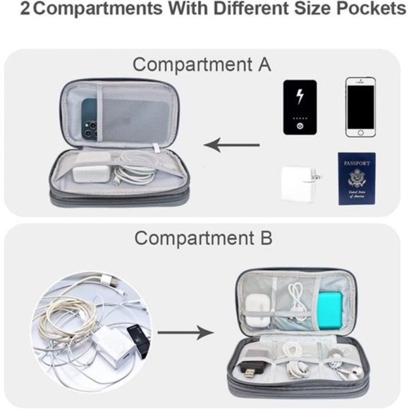 Electronic Travel Packing Organizer Pouch forKeeping Tech Accessories Cable Cord - Picture 2 of 7